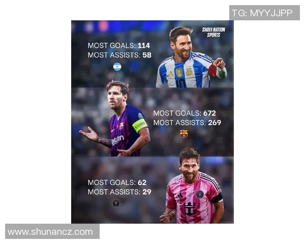 全球足球明星粉丝数排行：梅西与CR7谁才是最受欢迎的球员